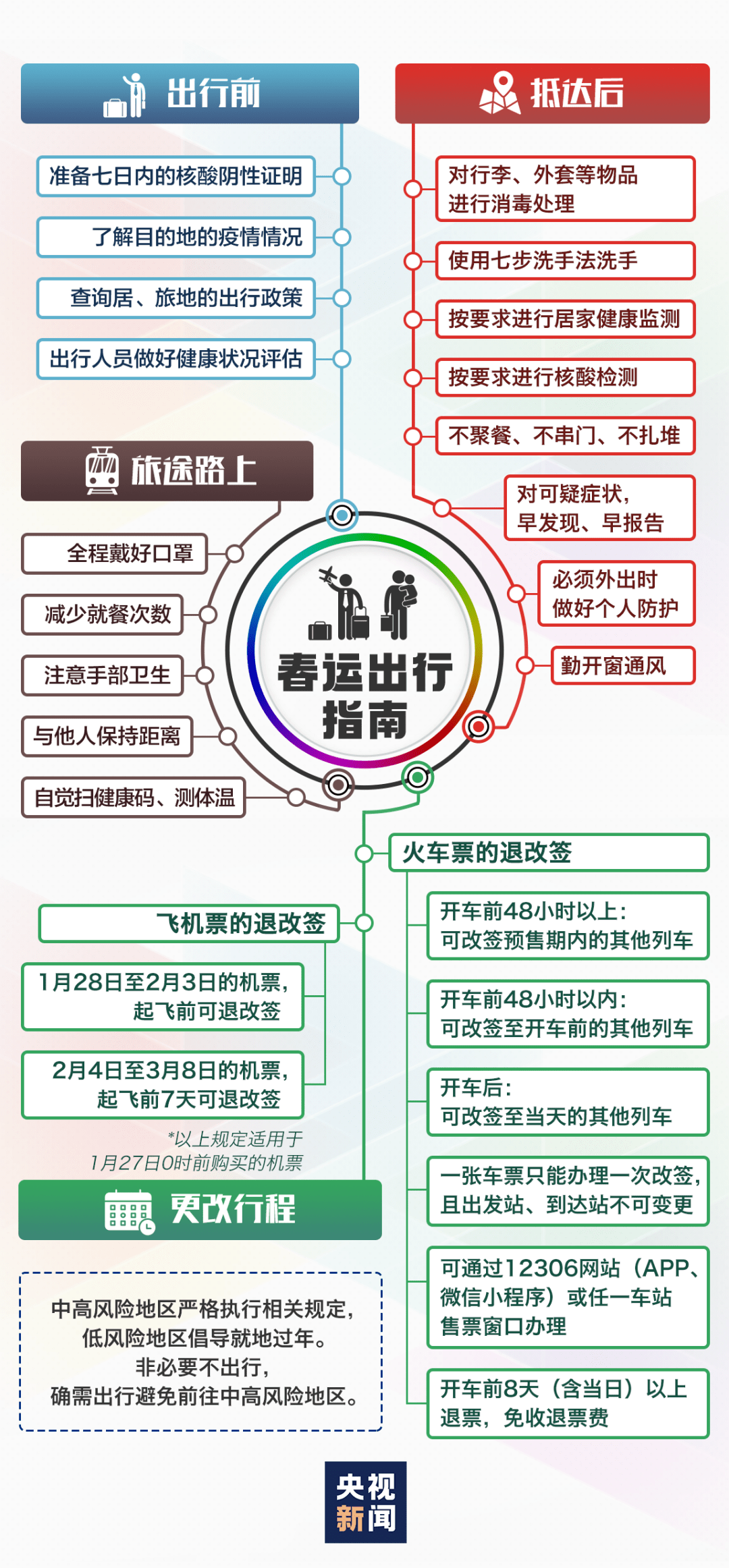 第849页