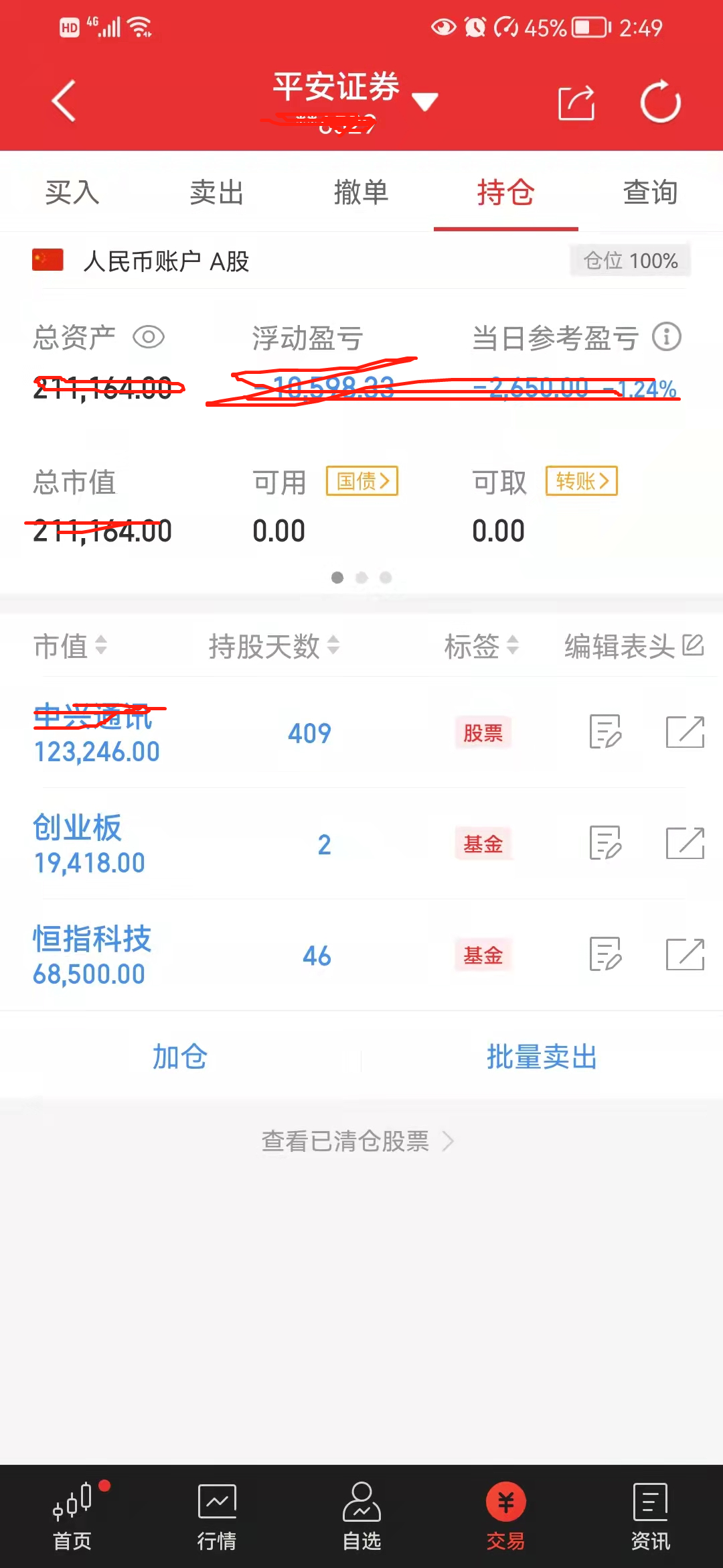 股票交流群微信群，投资理念的碰撞与融合之地