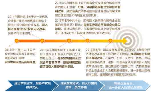 图书 第142页