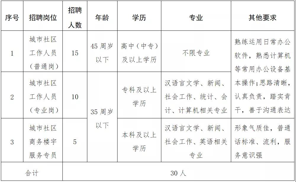 第670页