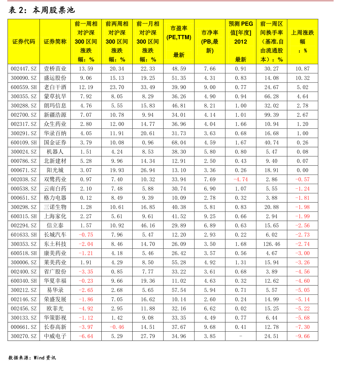第646页