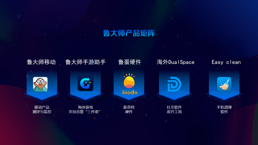 图书 第117页