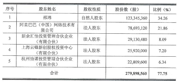第535页
