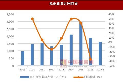第489页