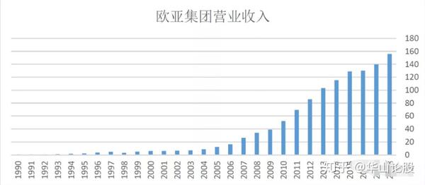 第484页