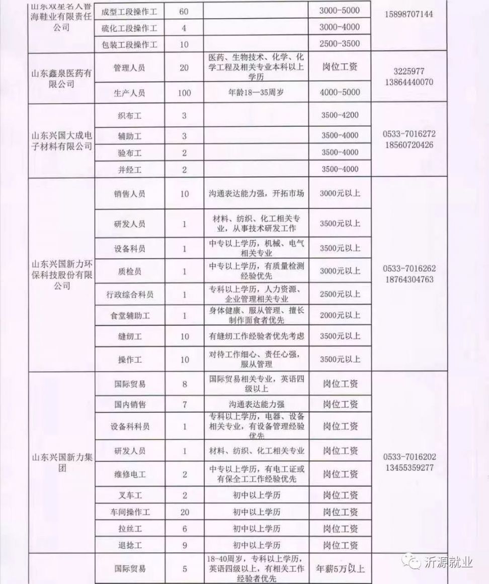 第482页