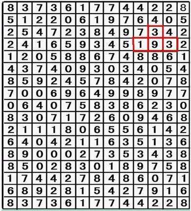 基础电信业务 第117页