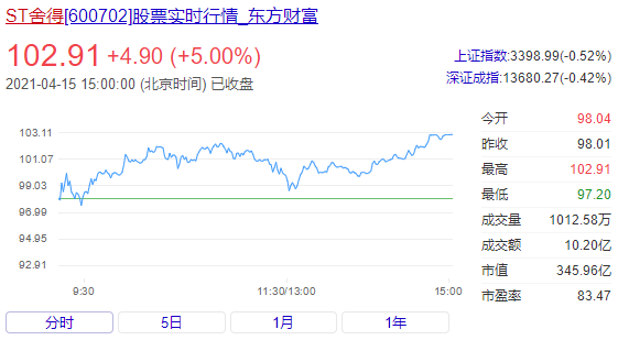 基础电信业务 第107页