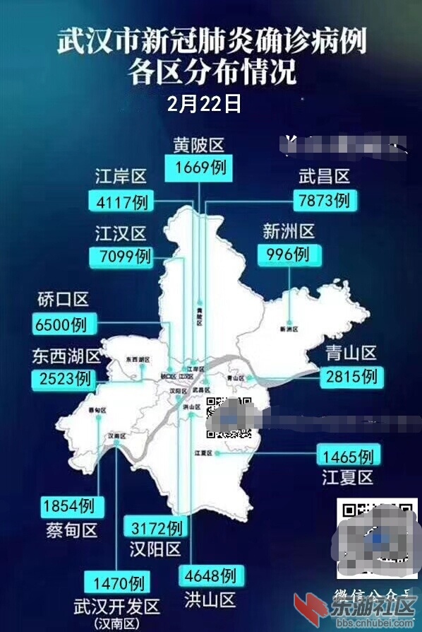 基础电信业务 第22页