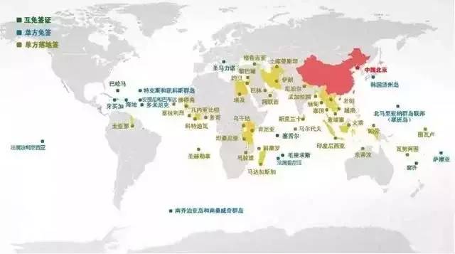 软件开发 第20页