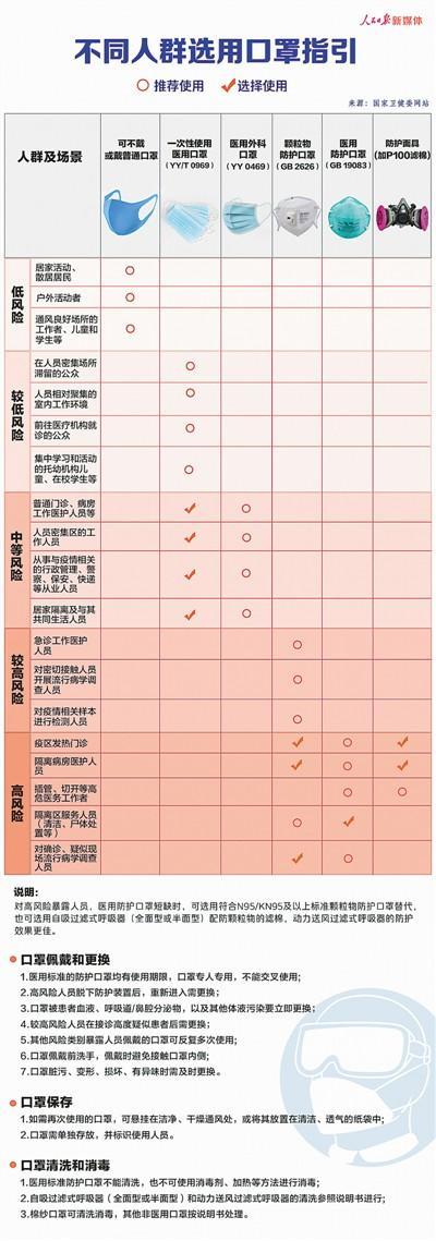 信息技术 第18页