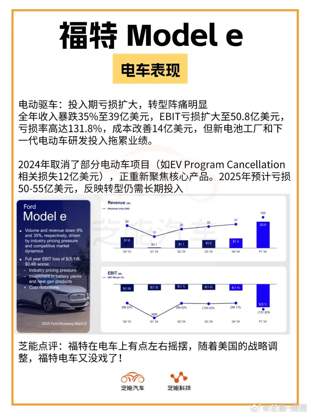 基础电信业务 第7页